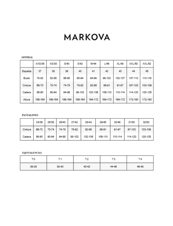 Guía de Talles Markova